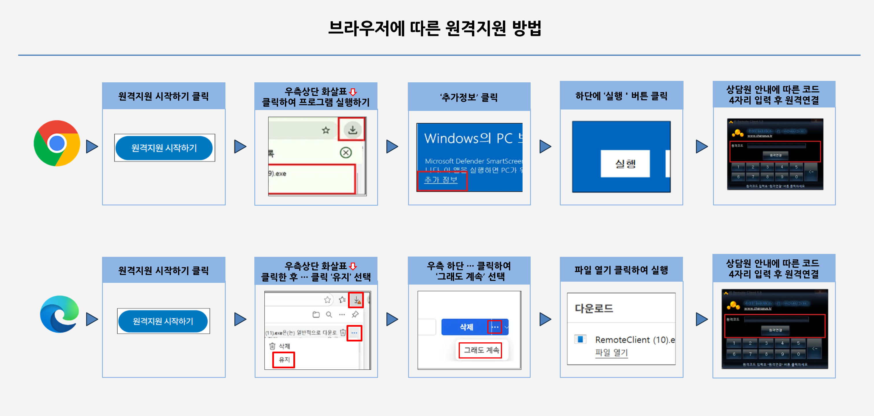 원격지원 매뉴얼 이미지
